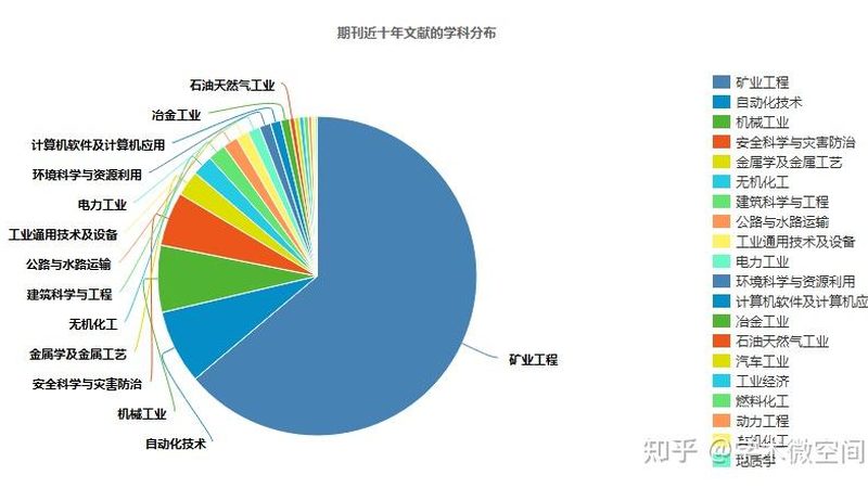 揭秘上海搅拌站设备安装公司排名背后的考量因素